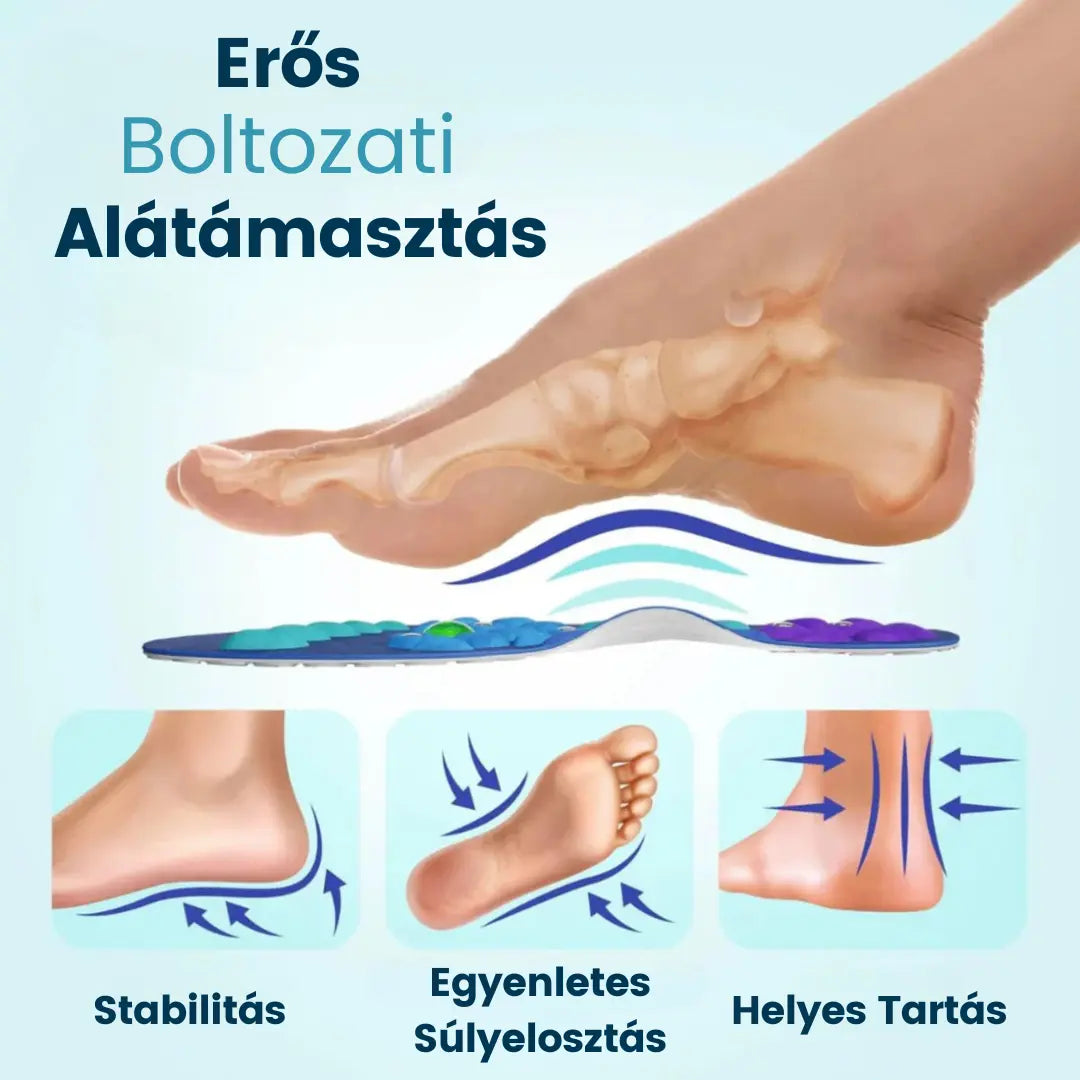 Medivital™ Mágneses Akupresszúrás Talpbetét