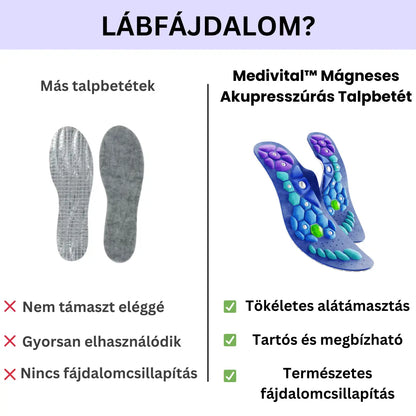Medivital™ Mágneses Akupresszúrás Talpbetét