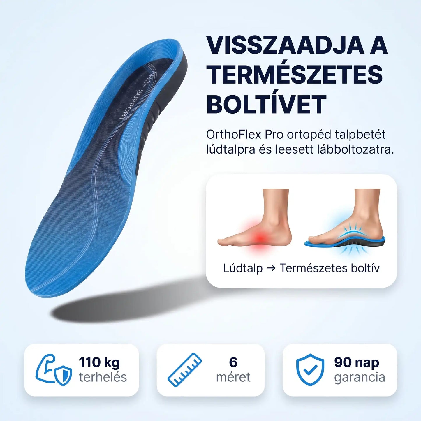 OrthoFlex Pro™ Ortopéd Talpbetét