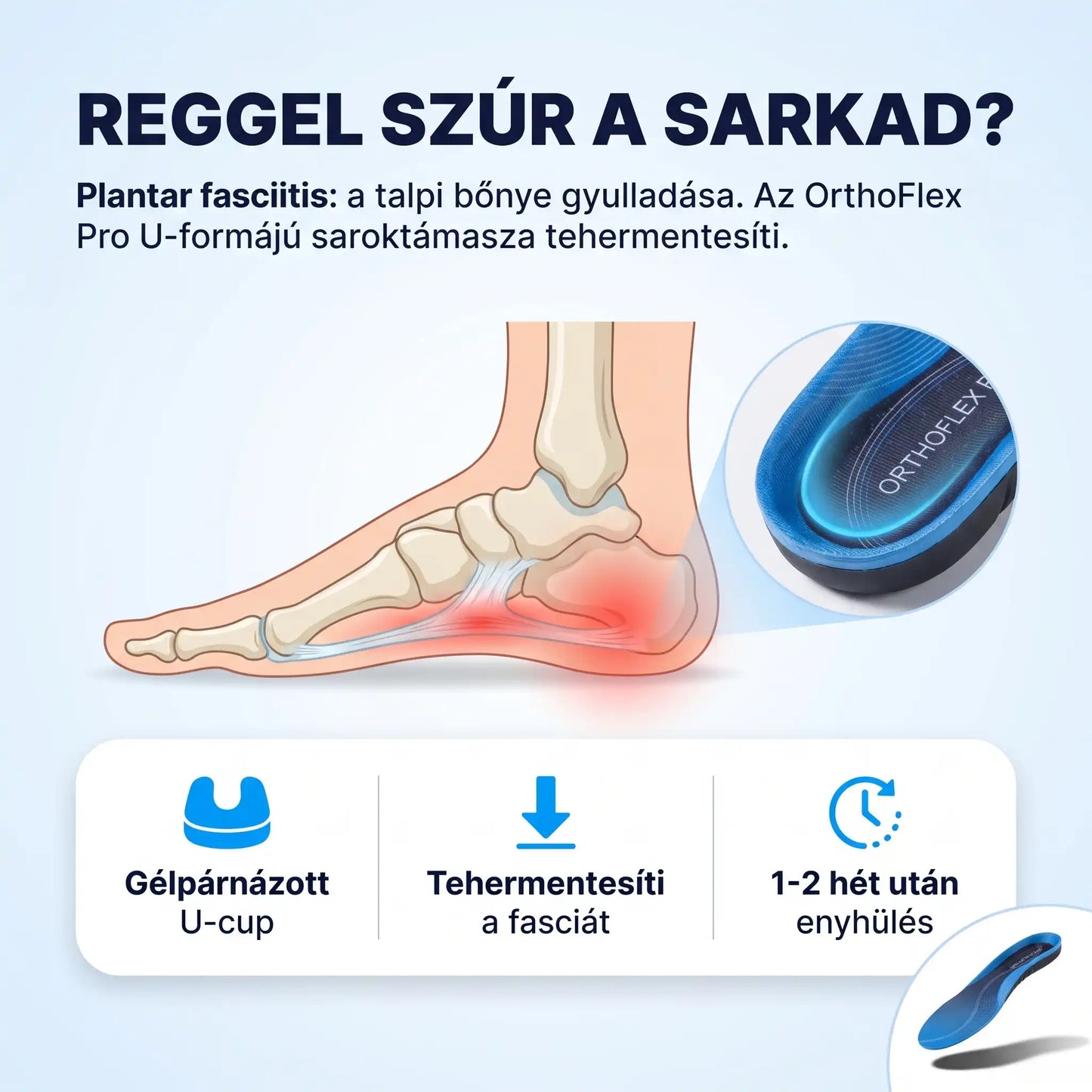 OrthoFlex Pro™ Ortopéd Talpbetét