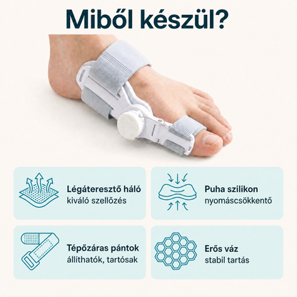 A bütyökkorrigáló anyagai: háló, szilikon, tépőzár, erős váz