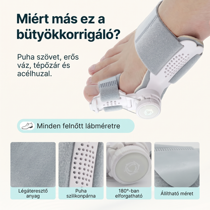 A bütyökkorrigáló részletei: légáteresztő anyag, szilikonpárna, forgatható tekerő, állítható méret