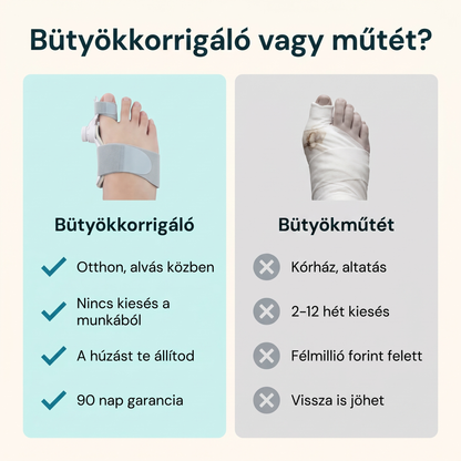Bütyökkorrigáló és bütyökműtét összehasonlítása