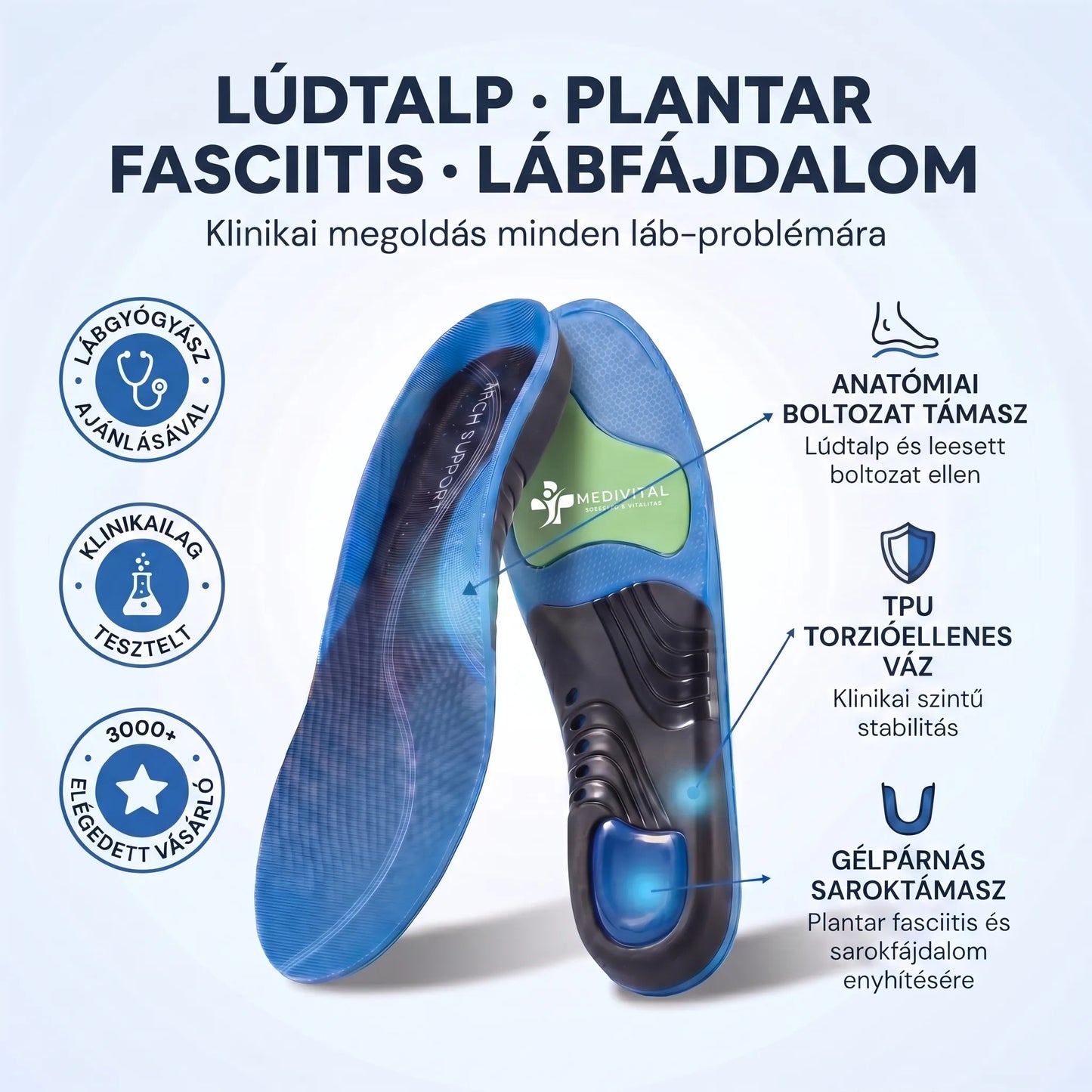 OrthoFlex Pro™ Ortopéd Talpbetét